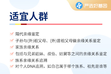親緣關(guān)系鑒定